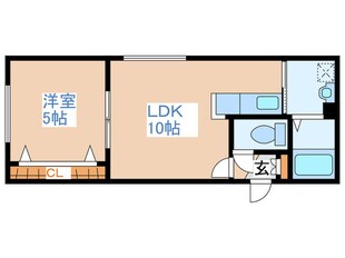 ノースポインツ澄川の物件間取画像